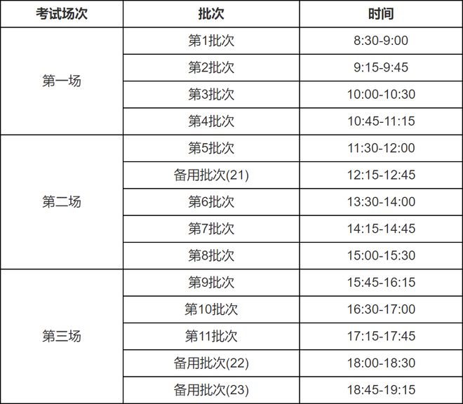 beat365-湖北省教育考试院发布最新通知